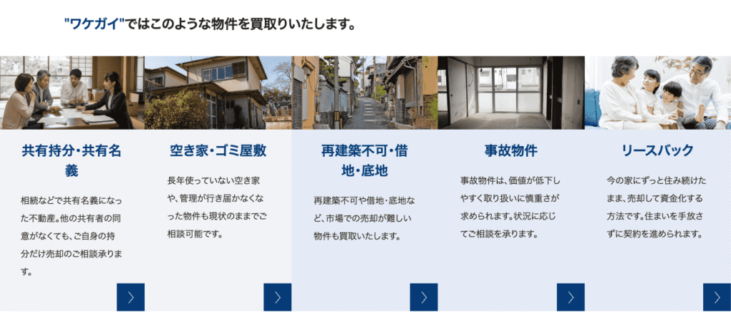 ワケガイ 買取対応 物件カテゴリ