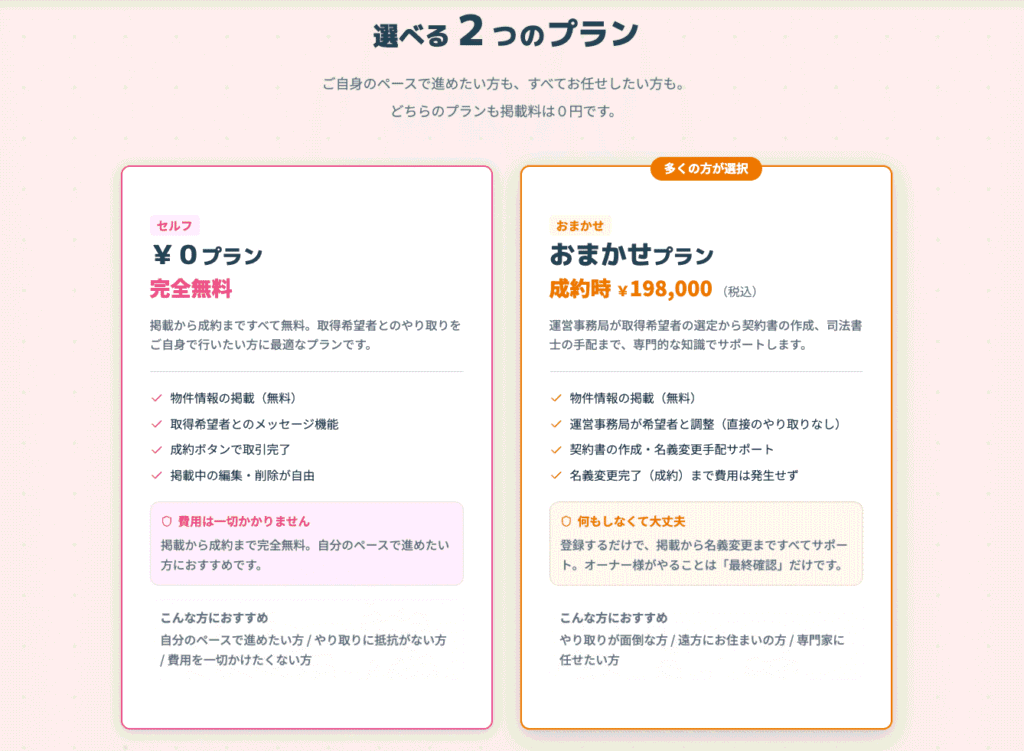 みんなの0円物件 プラン