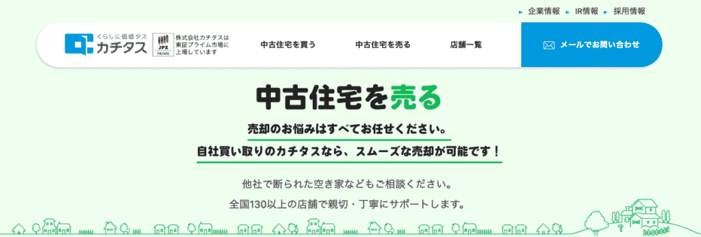 カチタス