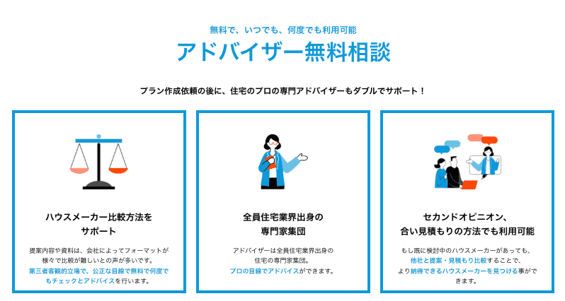 アドバイザー無料相談の内容