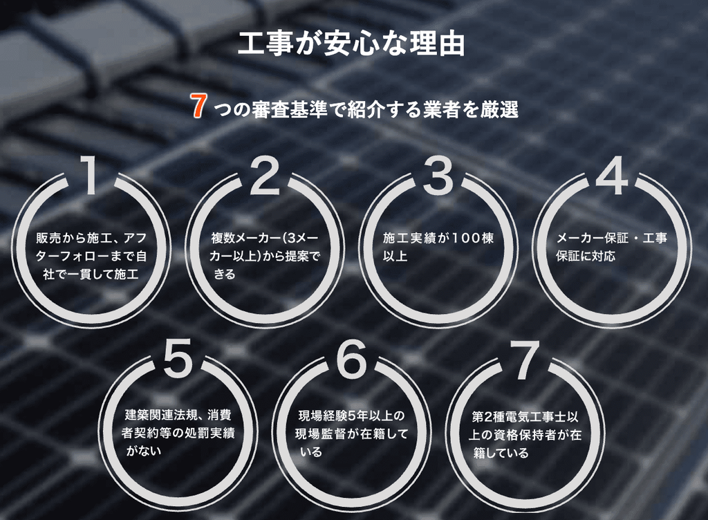 ソーラーパートナーズ 審査基準