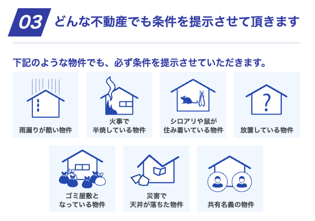 空き家買取隊　買取可能な物件の例