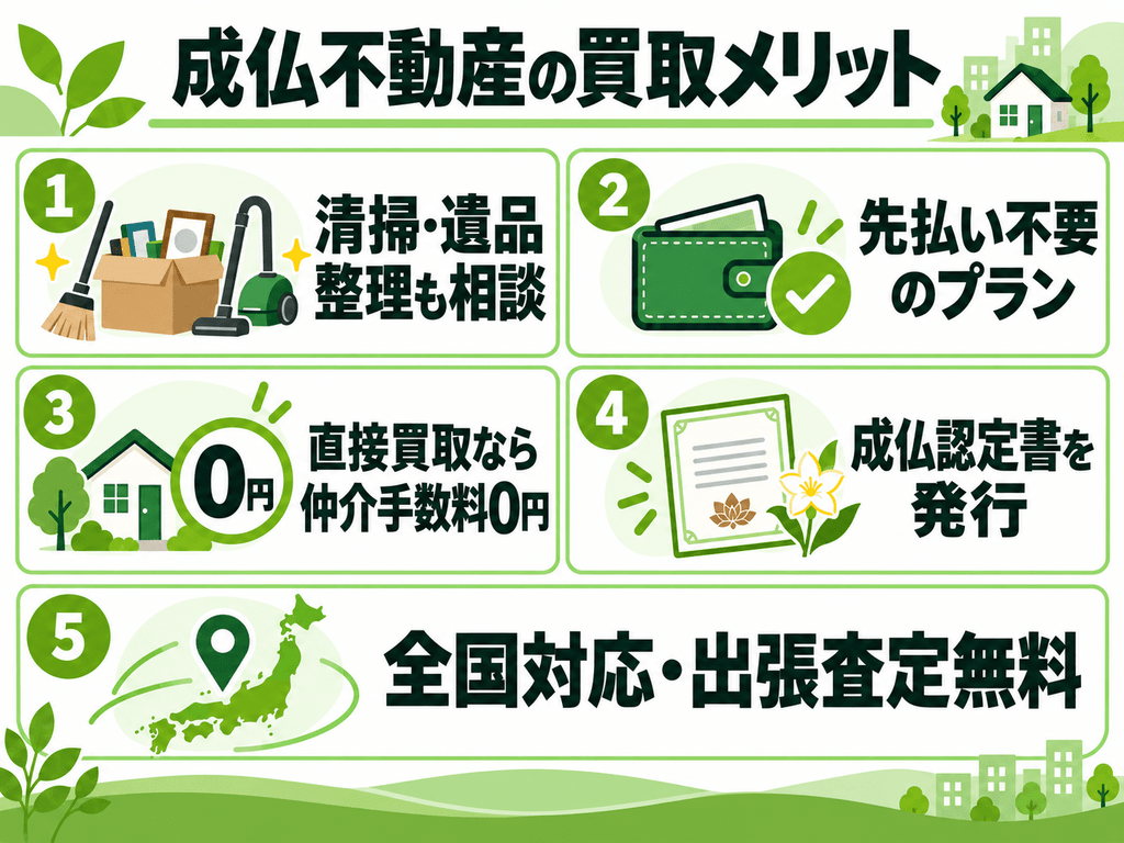 成仏不動産で買取に出すメリット