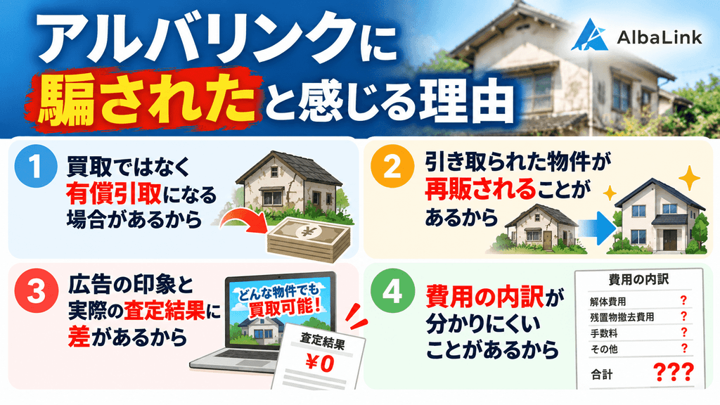 アルバリンクに騙されたと感じる理由