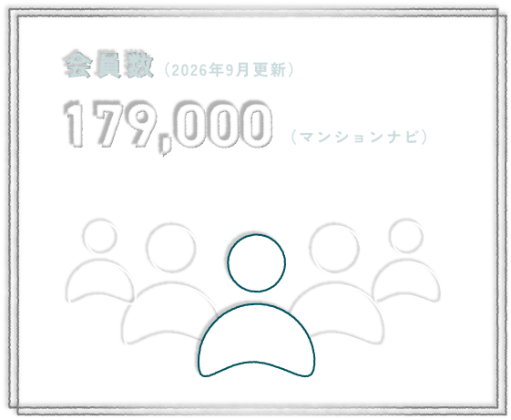 会員数