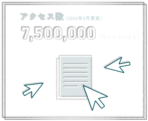 アクセス数